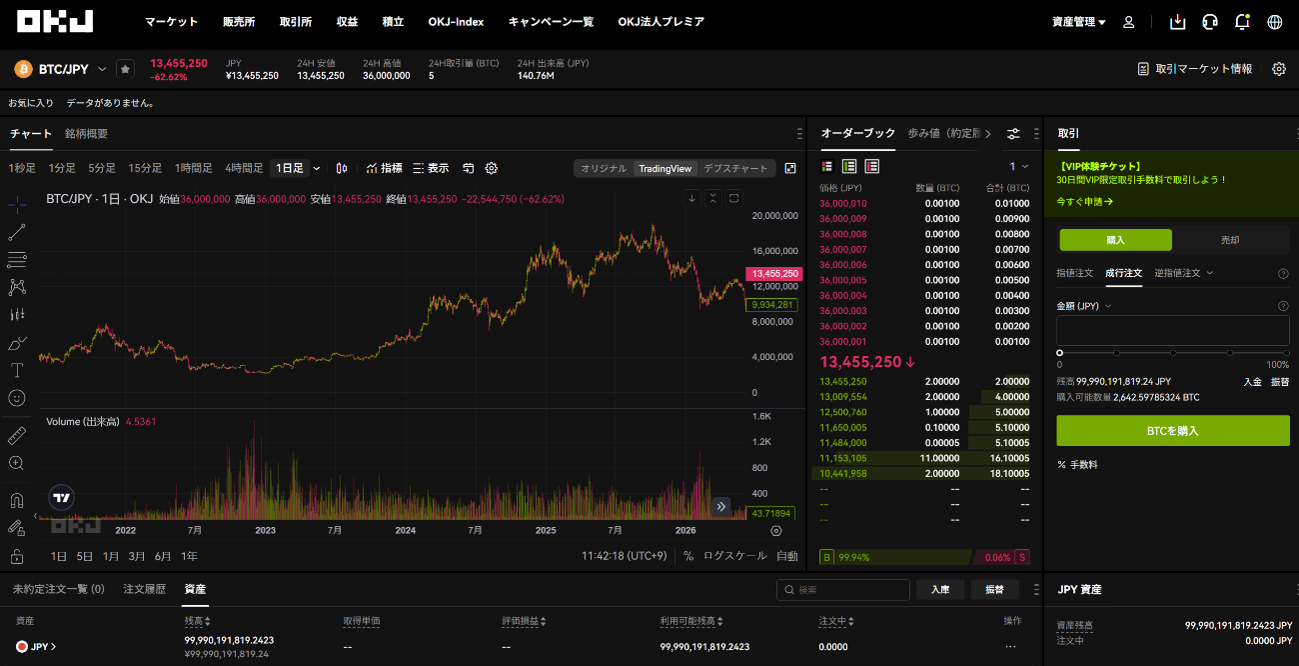 chart.png